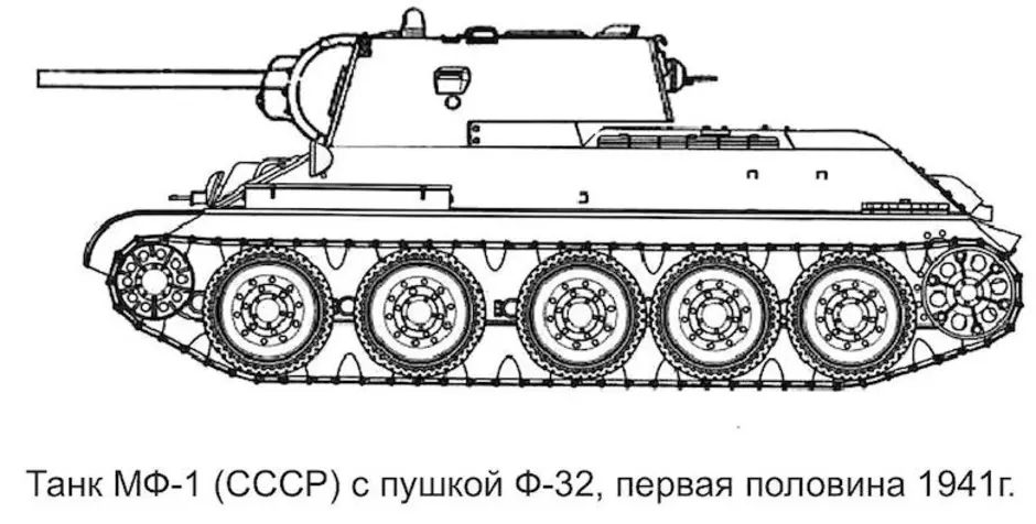 Танк 44 как нарисовать