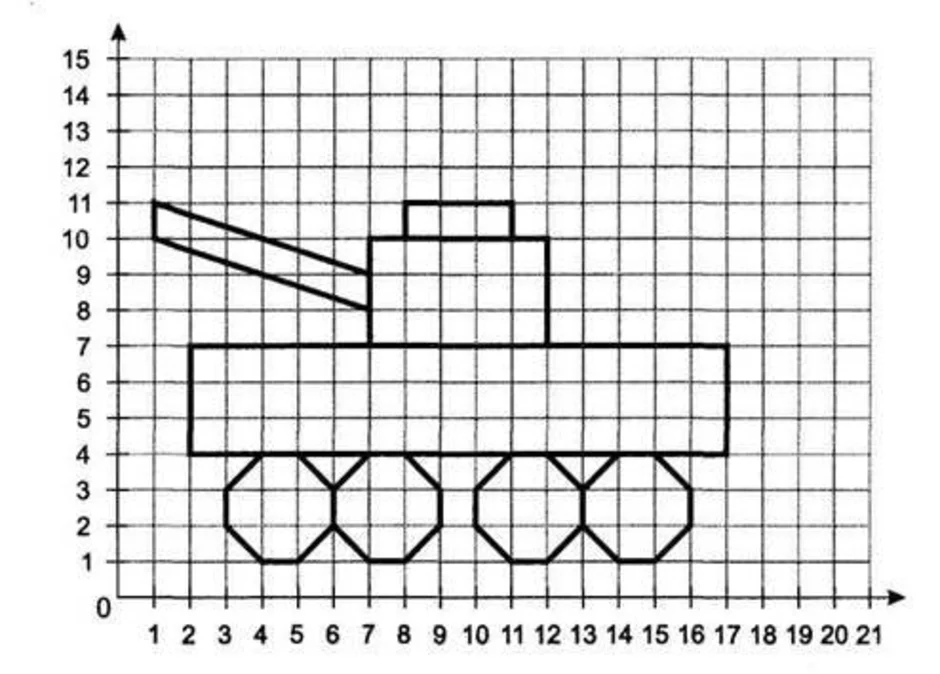 Составляет рисунок 4 рисунок 4. Рисунки для чертежника. Рисунок по клеточкам Информатика. Рисование по клеткам танк. Рисование танка по клеточкам.