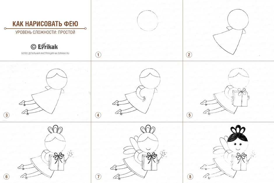 Как легко нарисовать фею легко