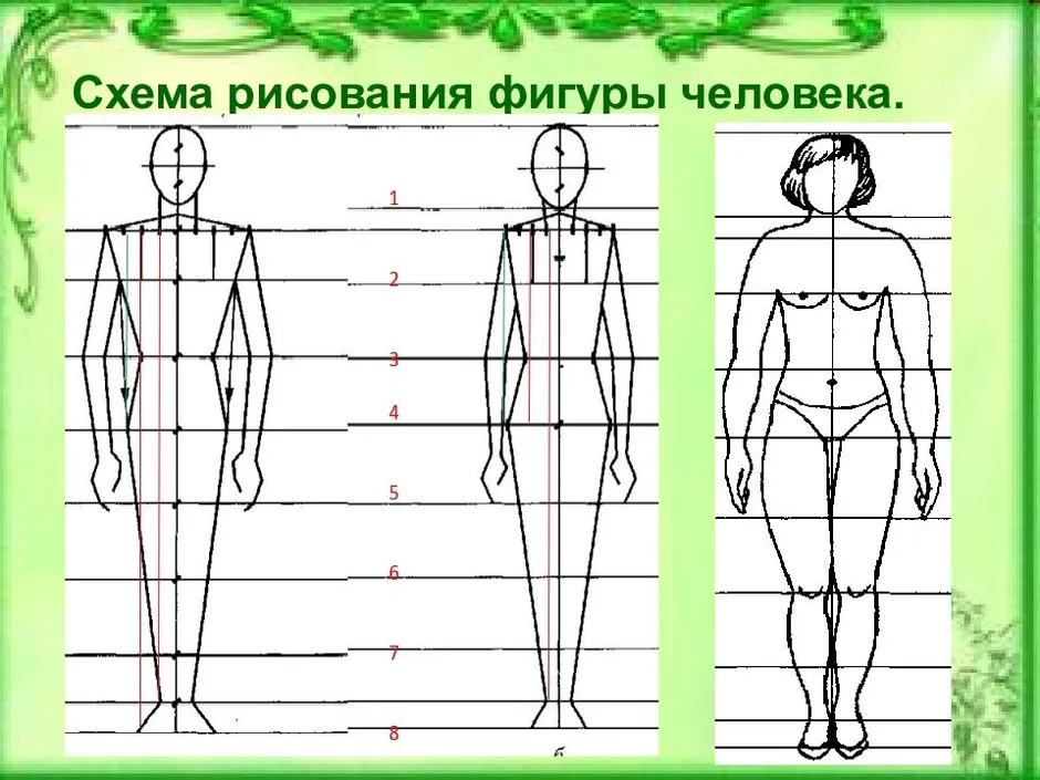 Изображение фигуры человека или группы людей называется