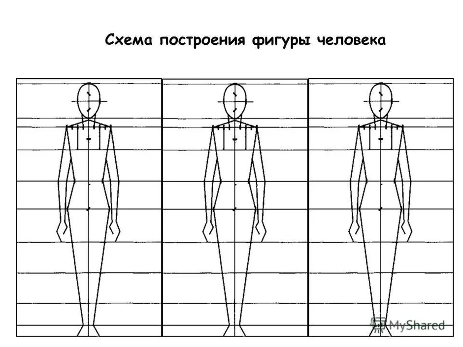 Как нарисовать человека схема как нарисовать человека