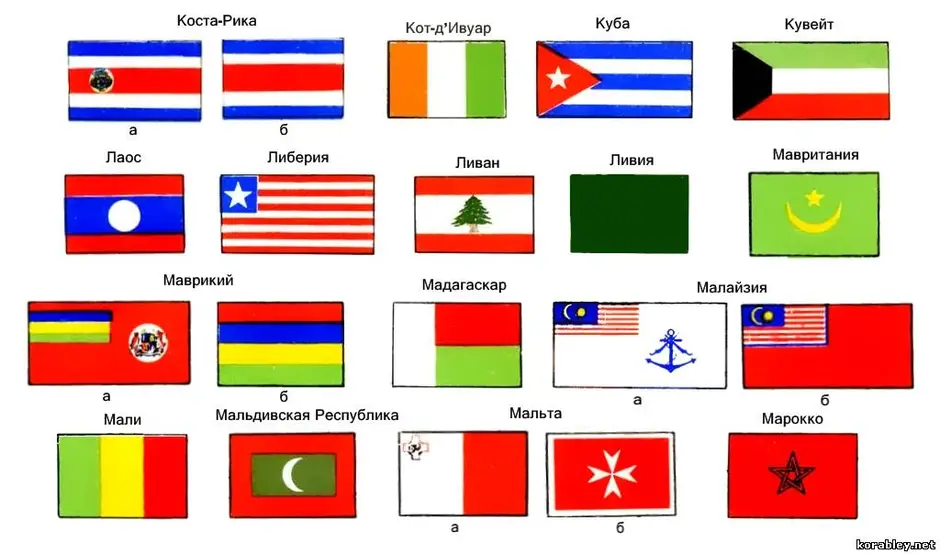 Флаги разных стран картинки с названиями на русском