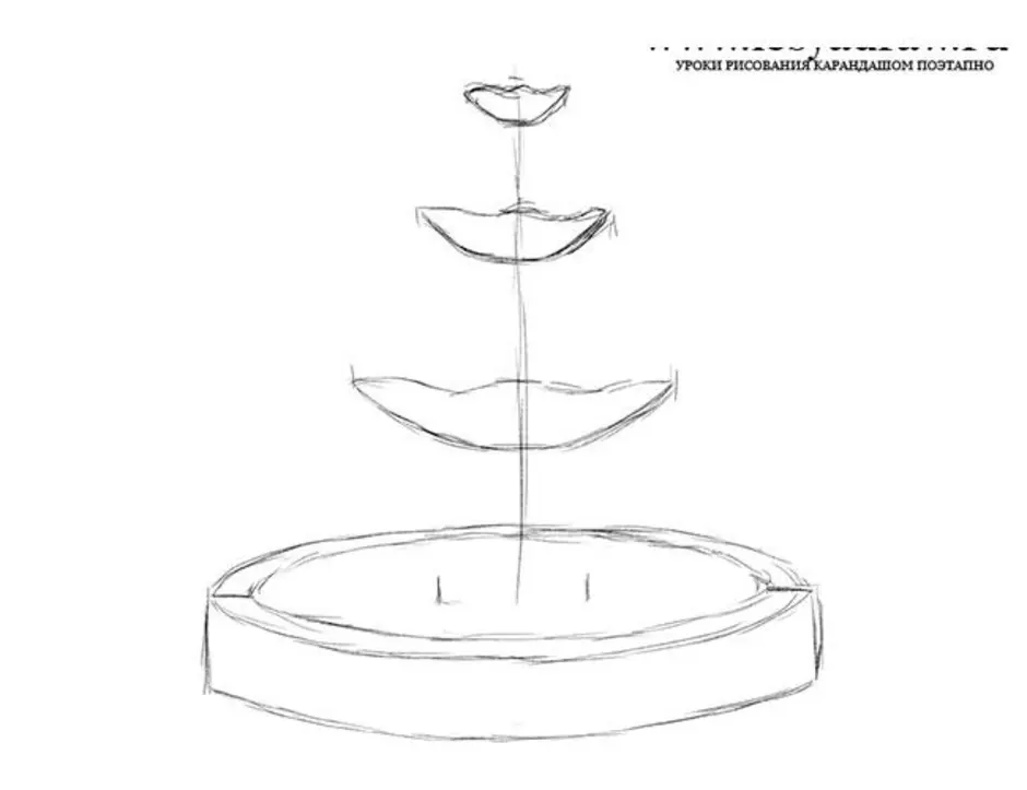 Как нарисовать фонтан легко и просто и красиво