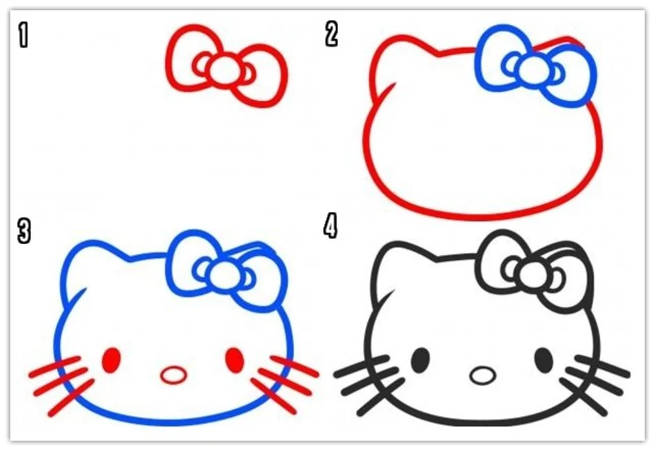 Научиться рисовать hello kitty