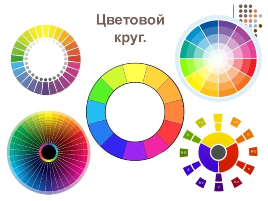 Цветовая схема иттена