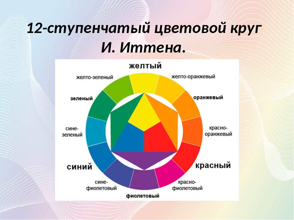 Как рисовать цветовой круг