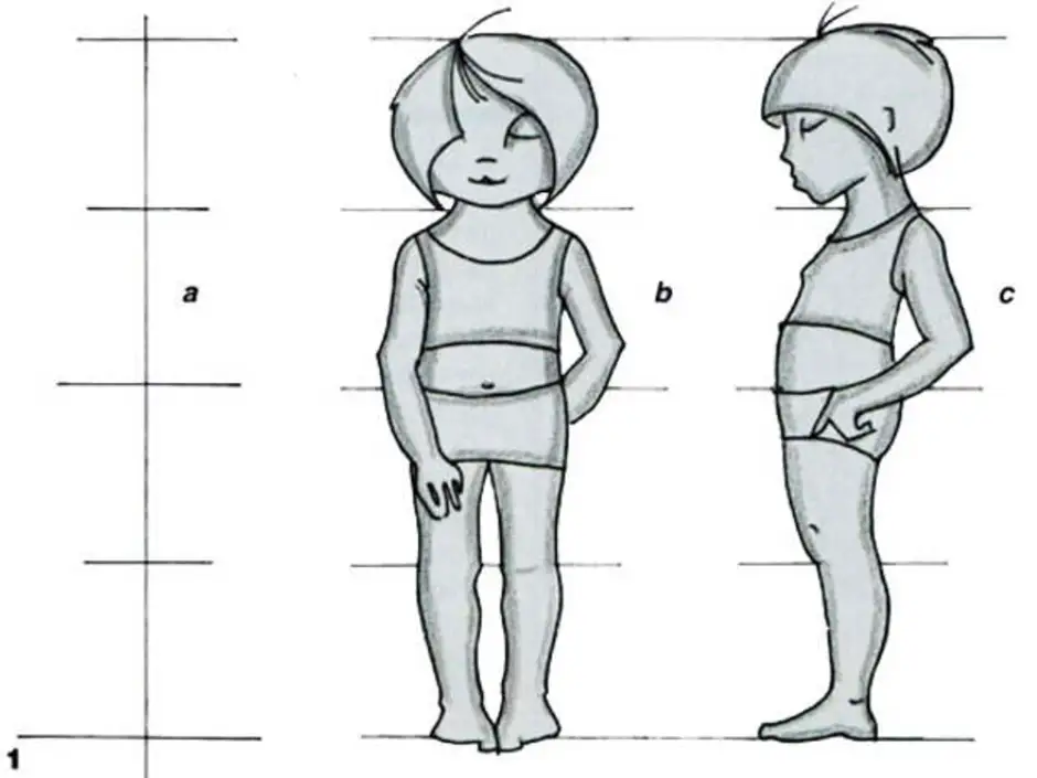 Как нарисовать ребенка в полный рост