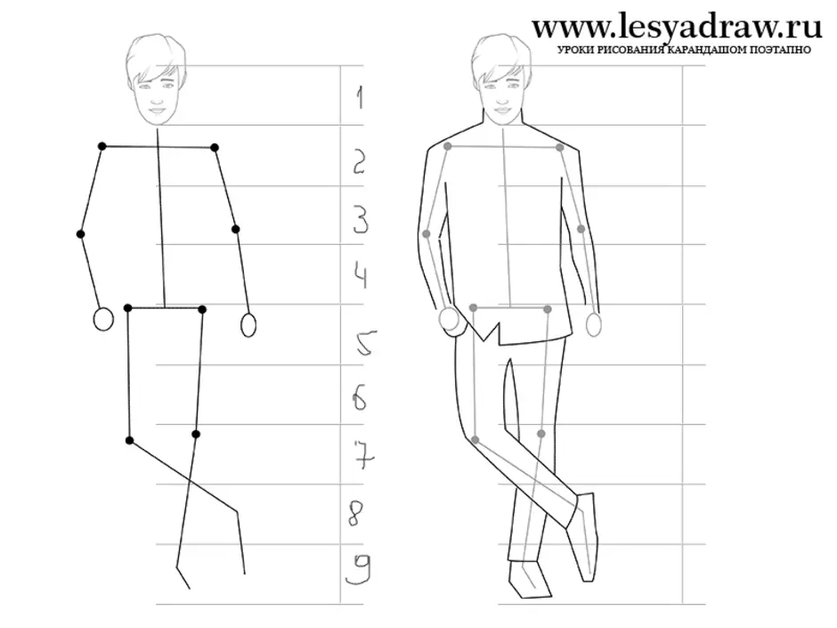 Как рисовать человека поэтапно. Рисунок человека в полный рост. Рисунок человека в полный рост карандашом. Рисование человека пошагово. Рисование человека карандашом поэтапно для начинающих.