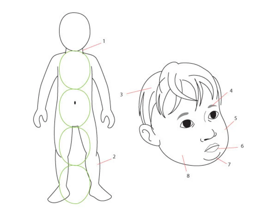 Как нарисовать ребенка поэтапно