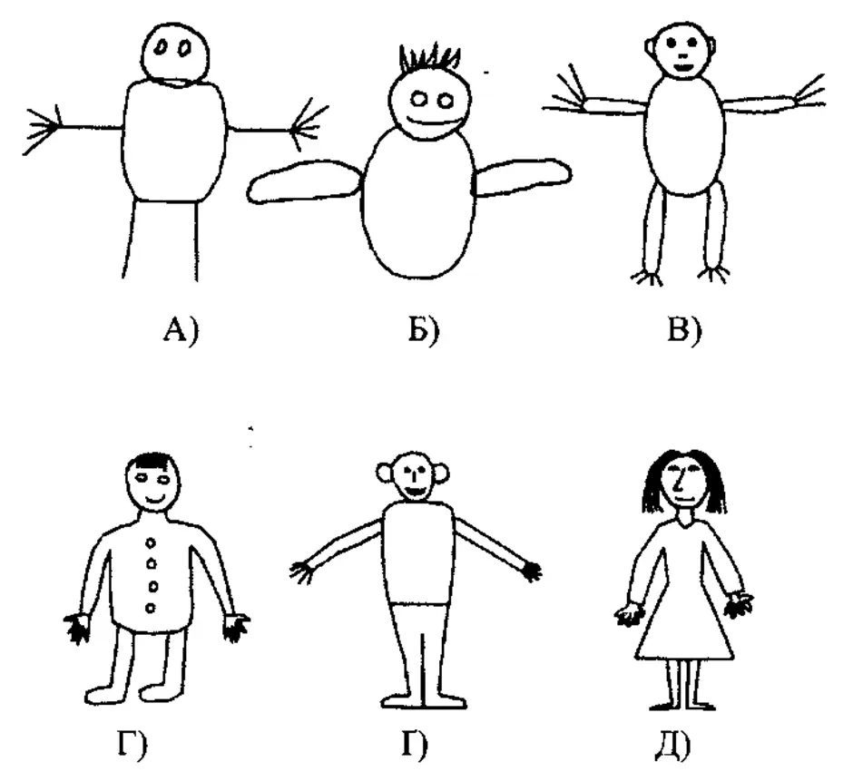 Ребенок рисует людей без рук что значит