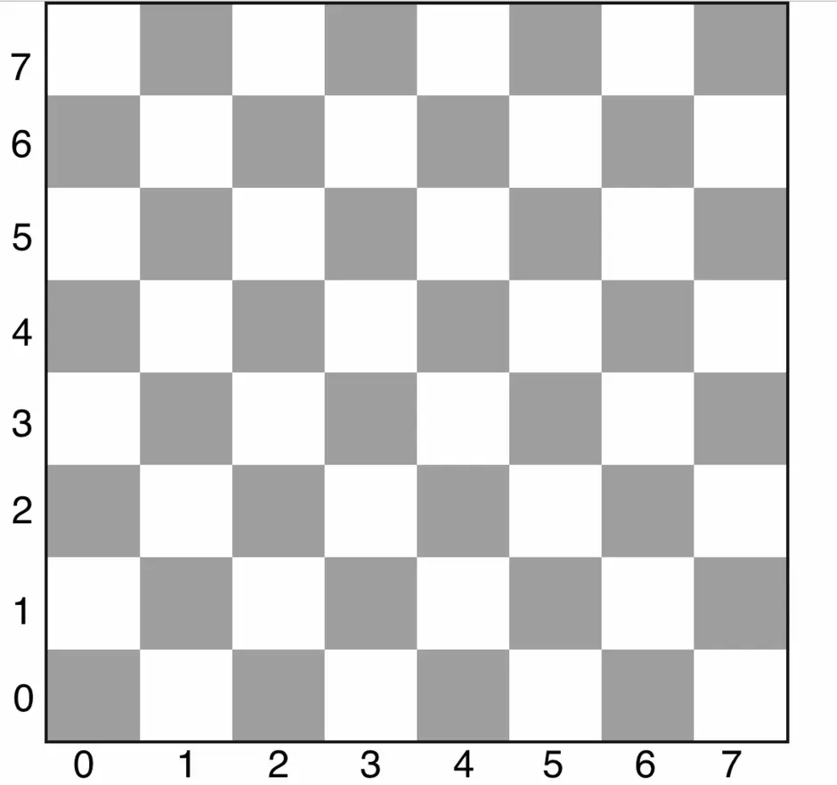 На шахматной доске осталось 5 белых фигур. Шахматная доска фон. Шахматная доска без фигур. Как нарисовать шахматную доску. Шахматная доска сверху без фигур.