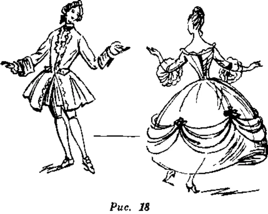 Бал 19 века рисунок. Менуэт 18 век. Полонез 19 века на балах. Менуэт схема танца. Полонез-мазурка схема танца.