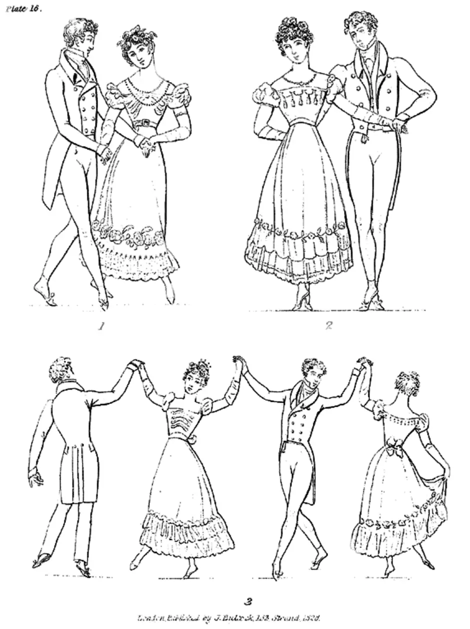Танец мазурка 19 век
