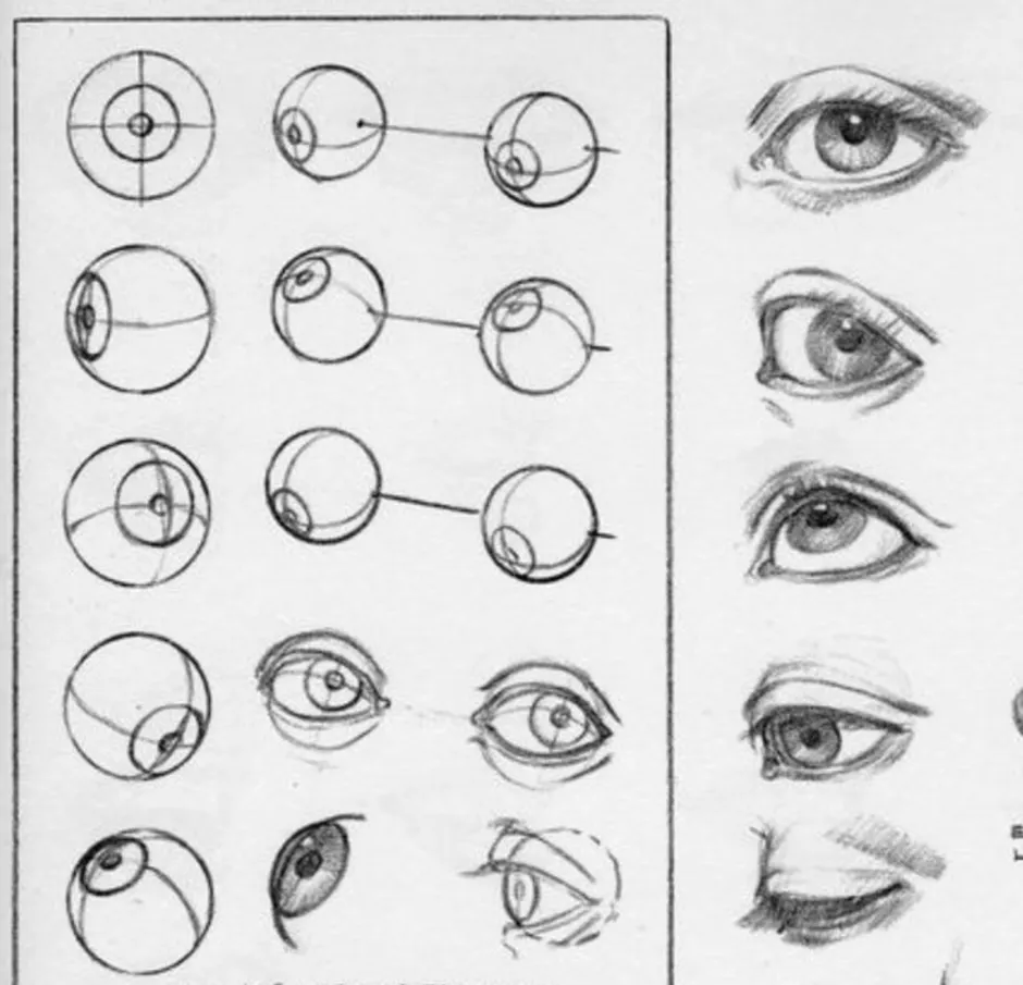 Как научиться рисовать глаза человека глаза