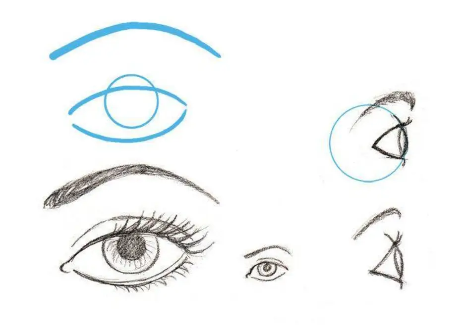Как рисовать глаза человека карандашом поэтапно как рисовать глаза