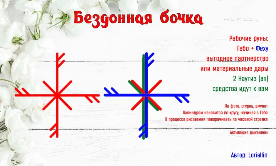 Руна феху как правильно рисовать