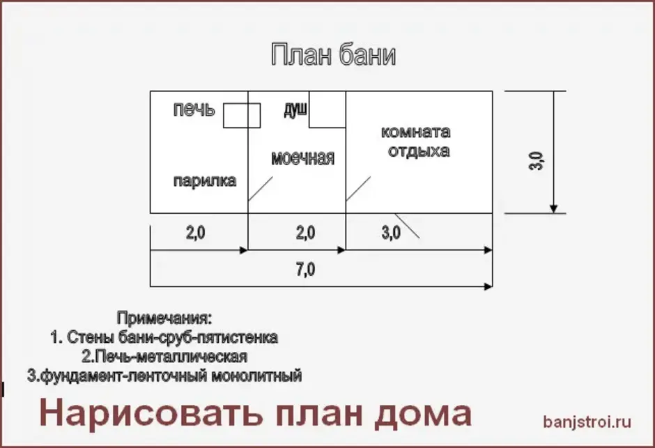 Начертить план дома