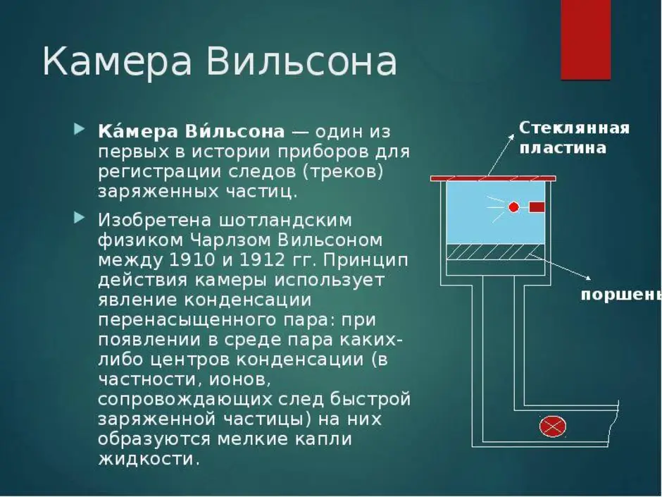 Схема установки камеры вильсона