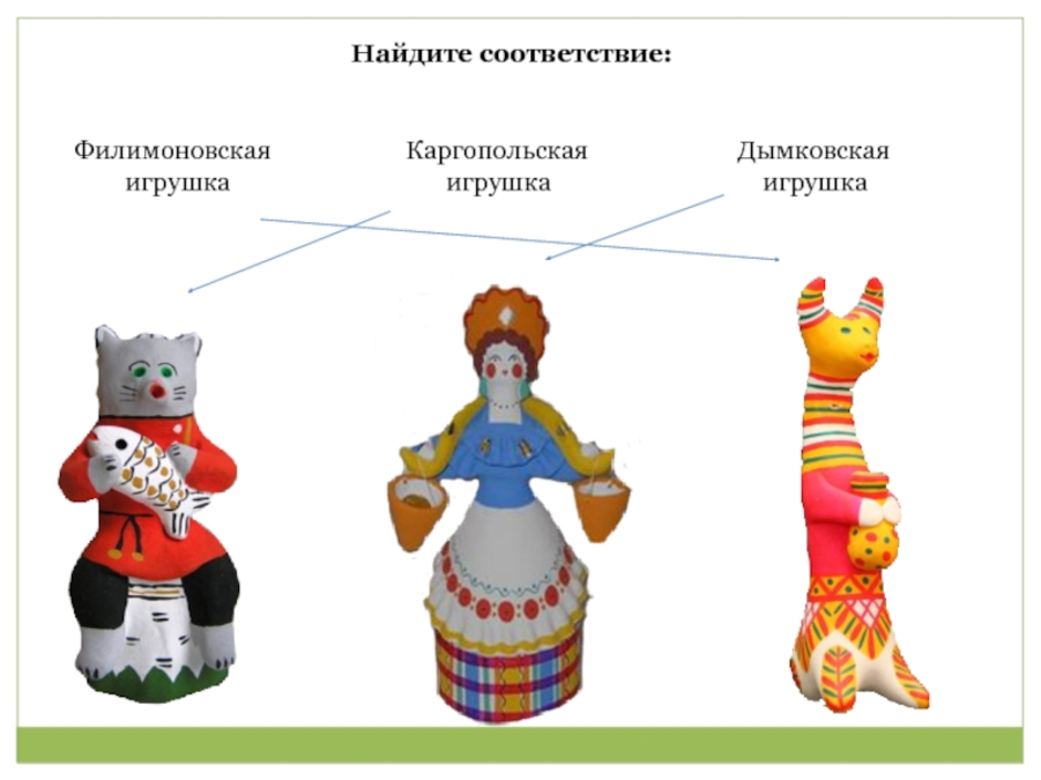 Игрушки каргопольские дымковские. Филимоновская Каргопольская Дымковская игрушка. Народные игрушки Дымковская Филимоновская Каргопольская. Дымковская игрушка Филимоновская игрушка Каргопольская игрушка. Дымковская игрушка Филимоновская и Каргопольская игрушка.