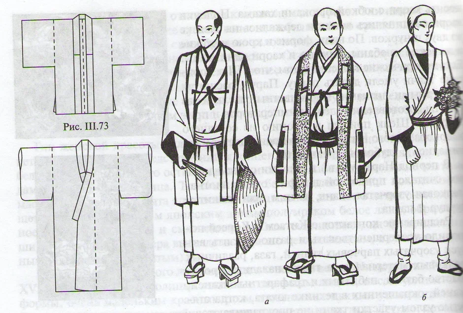 Кимоно технический рисунок