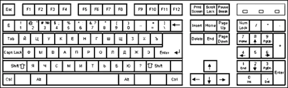 Клавиатура компьютера рисунок клавиши