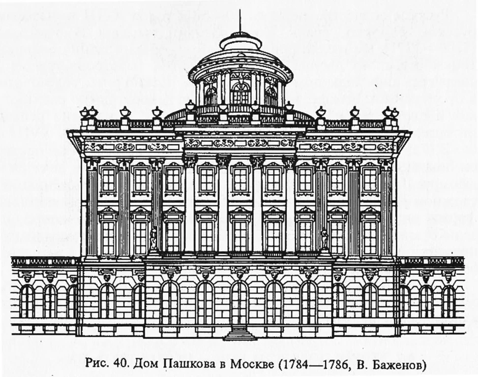 Архитектура 18 века в россии рисунок