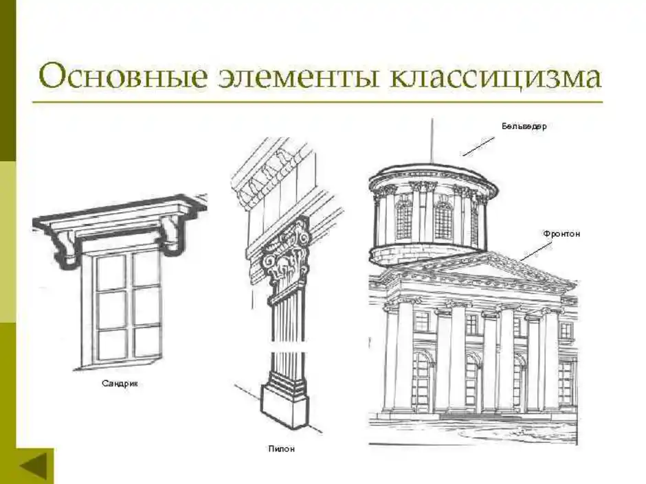 Архитектурный справочник в картинках