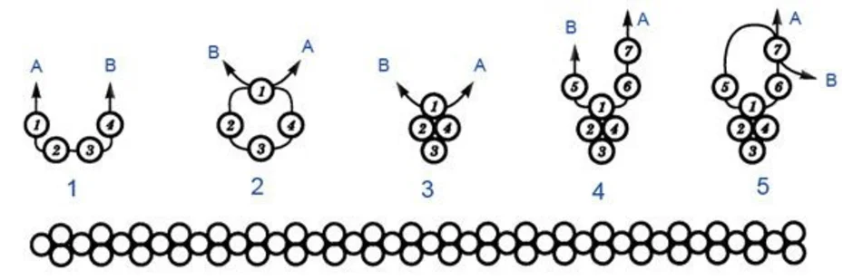 Как научиться плести из бисера по схемам кольца