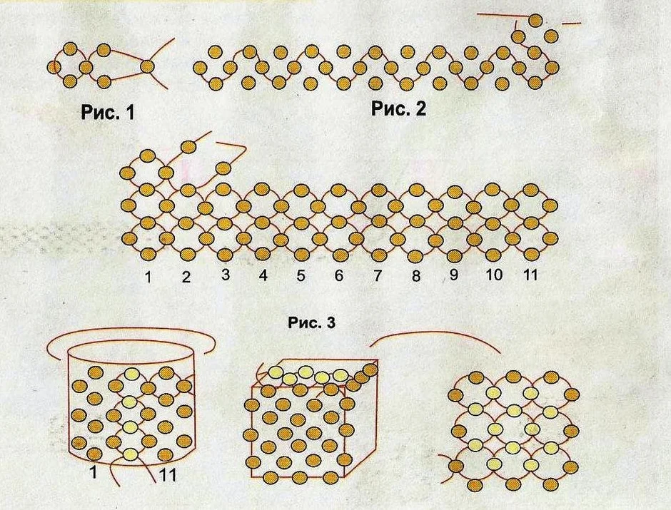 Колечки из бисера в 3 ряда схема