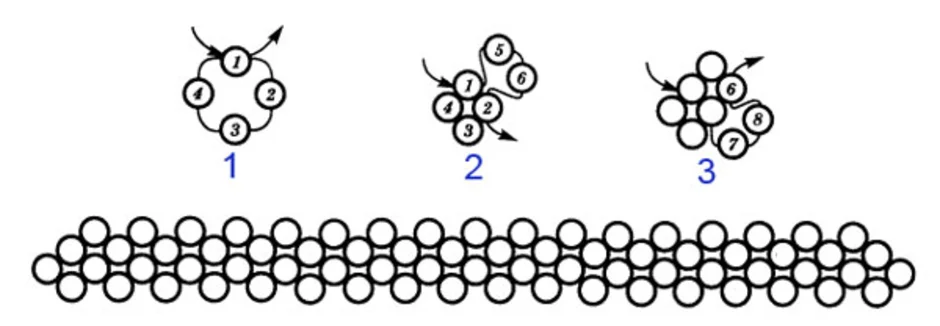 Кольцо из бисера в 2 ряда крестиком. Схемы плетения из бисера кольца для начинающих. Плетение колец из бисера для начинающих пошагово. Колечки из бисера схемы плетения для начинающих пошагово. Схемы для плетения бисером кольца для начинающих.