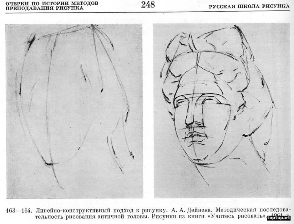 Методика преподавания рисунка. Лосенко пропорции головы. Линейно-конструктивный рисунок головы. Линейно конструктивный рисунок человека. Зарисовки головы тон.