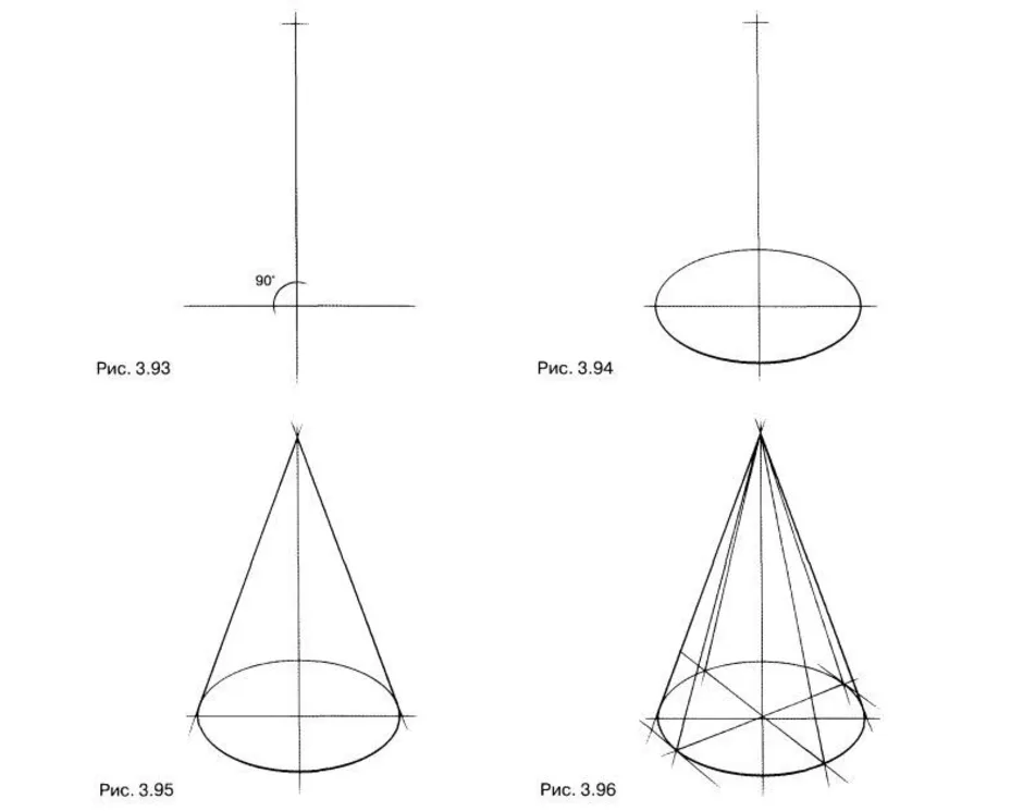 Рисунок как сделать конус