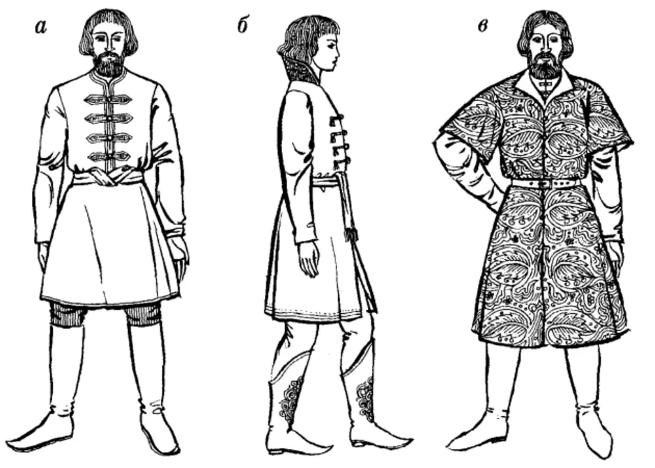 Костюм 17 века мужской рисунок 5 класс