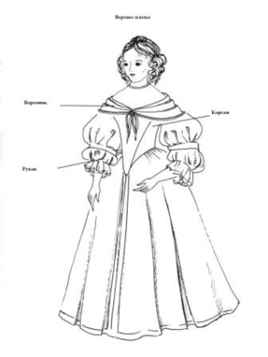 Рисунок 17 века. Костюм Барокко 17 века рисунок. Костюм эпохи Барокко женский рисунок. Нарисовать костюм эпохи Барокко. Костюм в стиле Барокко рисунок.
