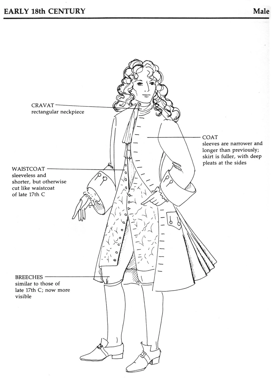 Одежда западной европы 17 века 5 класс рисунок