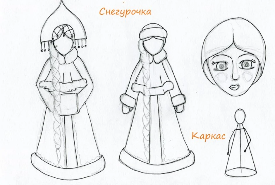 Рисунок снегурочки 3 класс