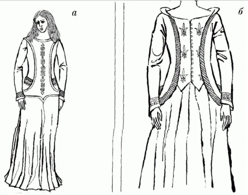 Эволюция исторического костюма рисунок