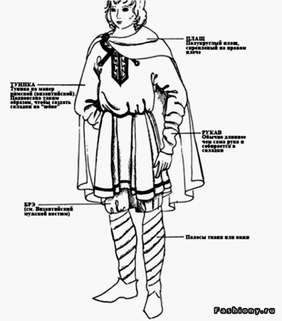 Средневековый костюм мужской рисунок