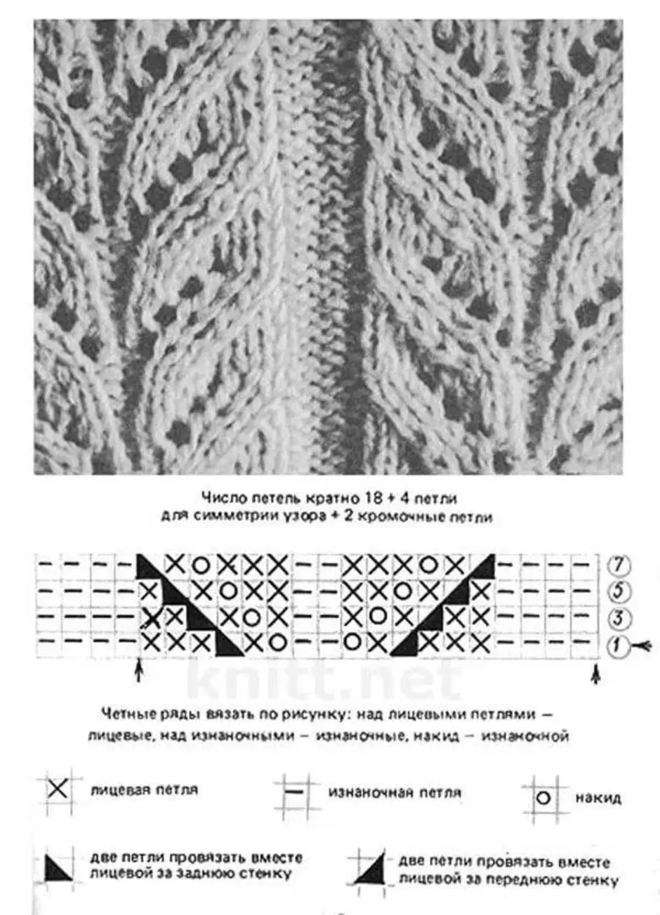 Коса с ажуром схема. Вязание ажурные косы спицами схемы. Ажур спицами схема вязания. Схемы вязания ажура спицами с описанием и схемами. Вязание спицами ажурный узор листики схемы.