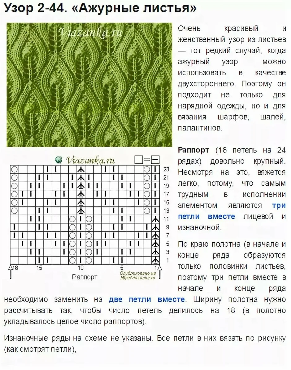 Рисунки для вязания спицами с описанием ажурные