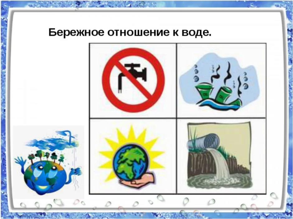 Рисунки экологической безопасности 3 класс окружающий мир. Кбережное отношениекводе. Плакат о бережном отношении к воде. Экологические знаки. Знак бережное отношение к воде.