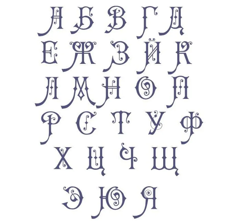 Красивые буквы для ников. Прикольные символы и буквы для оформления никнеймов.