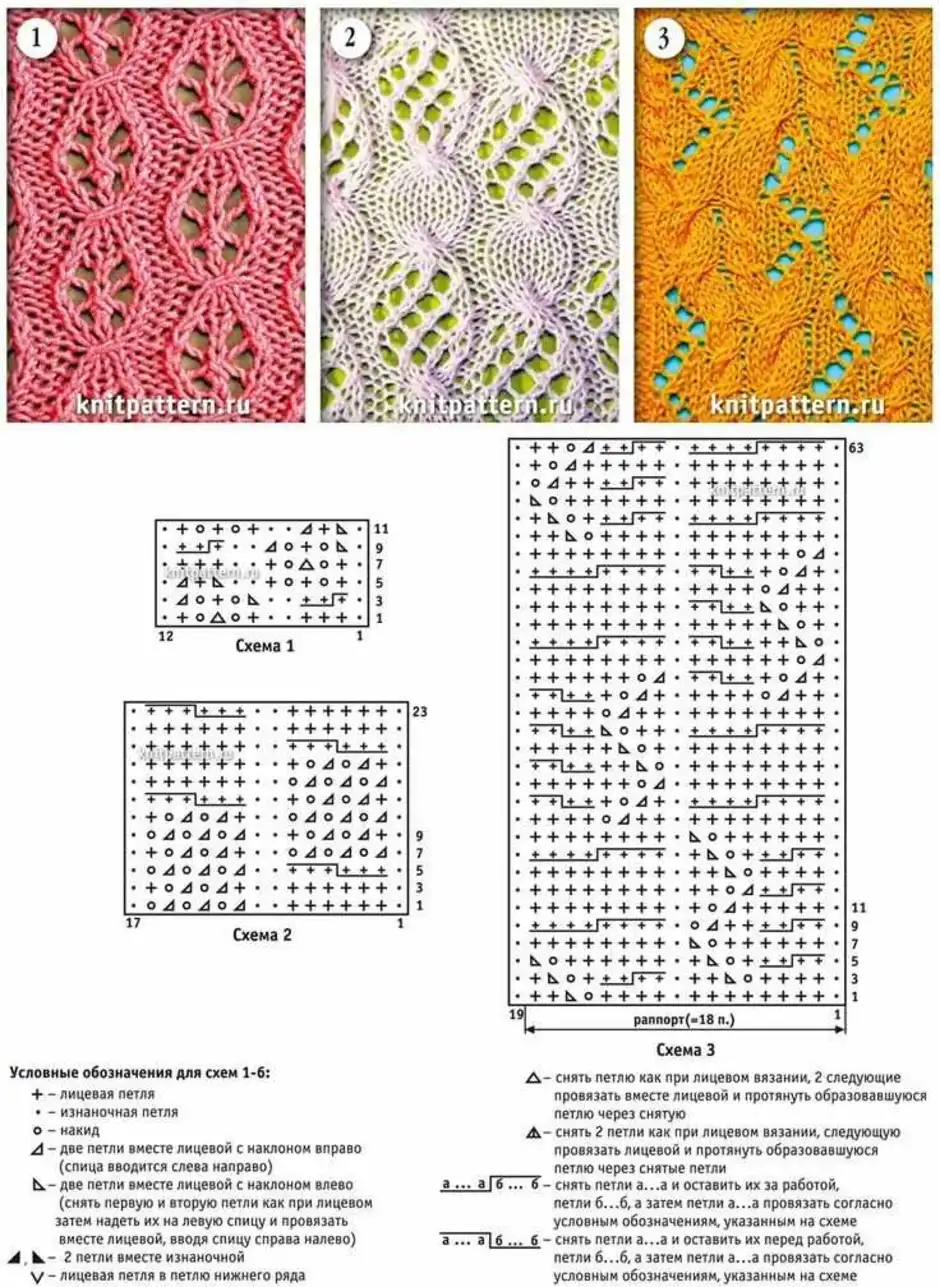Рисунки для вязания спицами