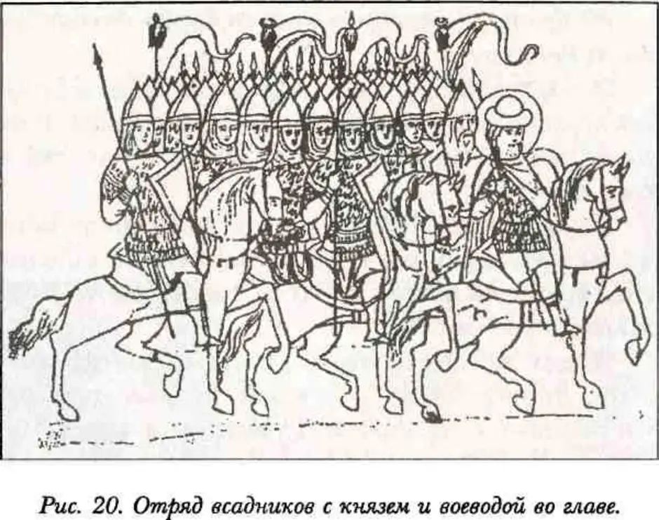 Княжеская дружина по сути кроссворд. Храбры древней Руси. Древнерусские рисунки всадники. Дружина рисунок. Изображения лошадей в русских летописях.