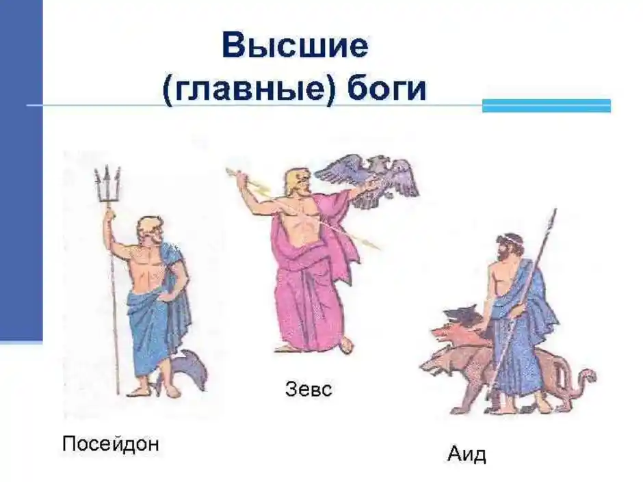 Картинки богов древней греции с именами для детей