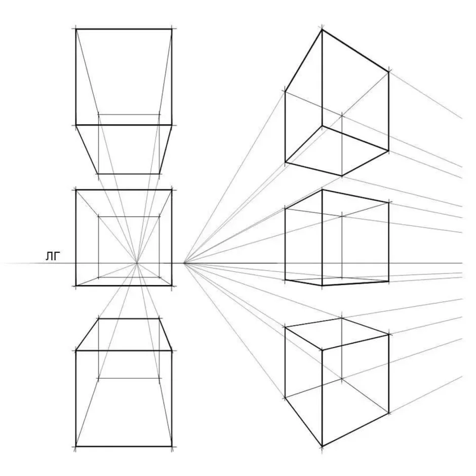 Как правильно рисовать куб в перспективе