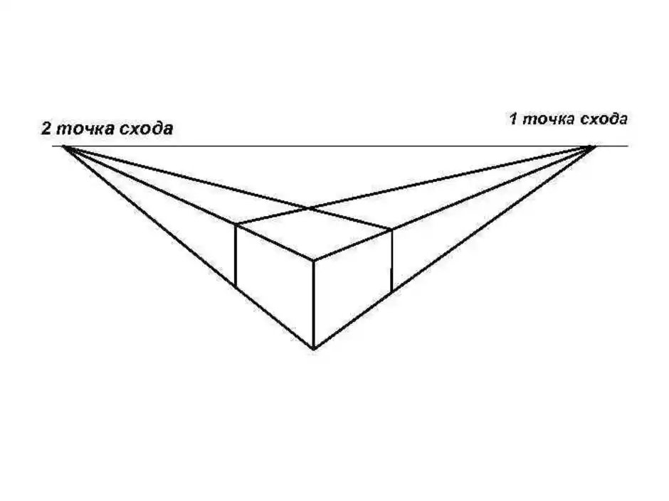 Две точки схода в перспективе рисунок карандашом