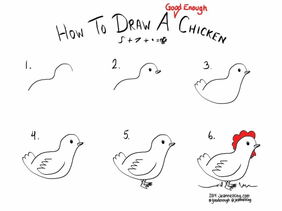 Курица легко и быстро. Поэтапное рисование курицы. Поэтапное рисование курочки для детей. Курица рисунок поэтапно. Курица рисунок легкий.