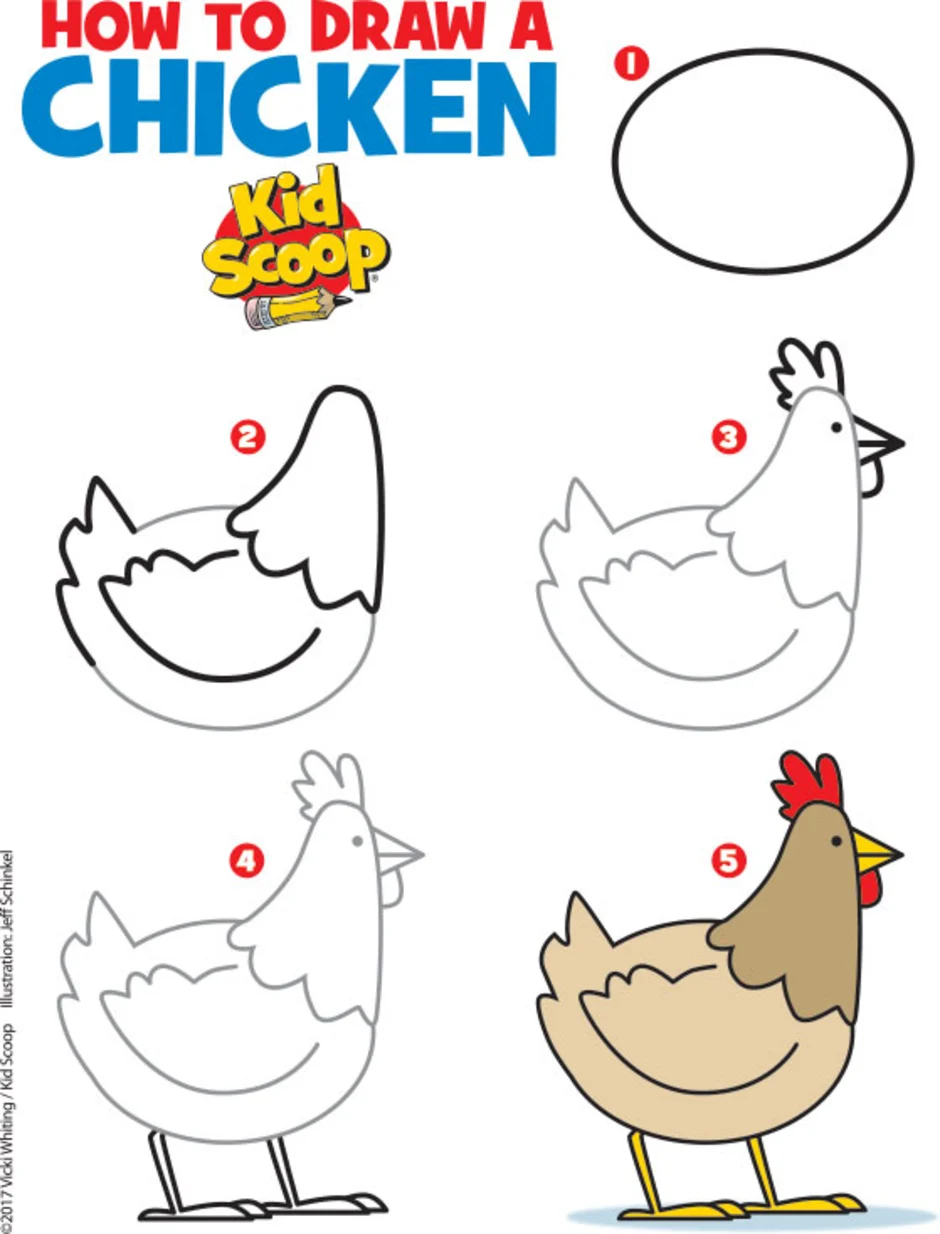 Курица легко и быстро. Курица рисунок легкий. Курица легкий рисунок для детей. Курица рисунок пошагово. Курица рисунок для детей лёгкие.