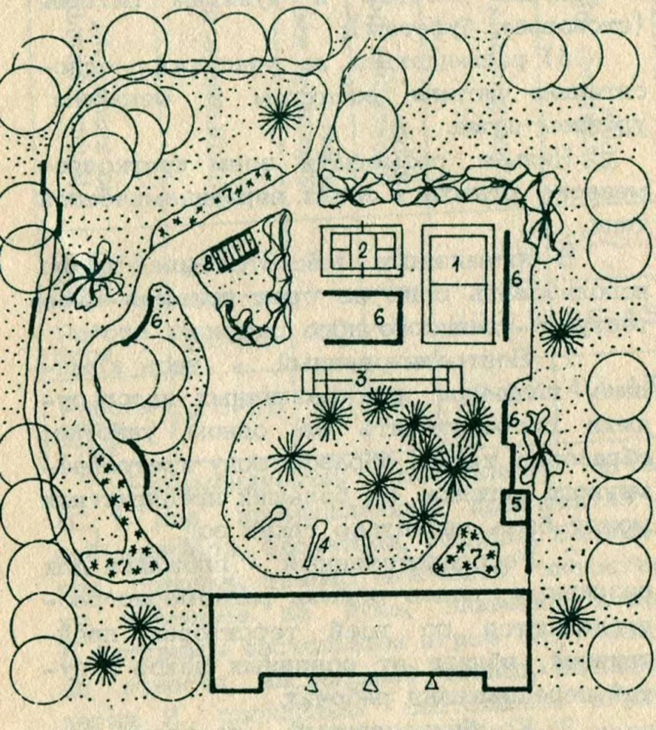 Рисунок участка дома. План сада. План участка культурного ландшафта города. Площадка для отдыха план. Эскиз приусадебного участка.